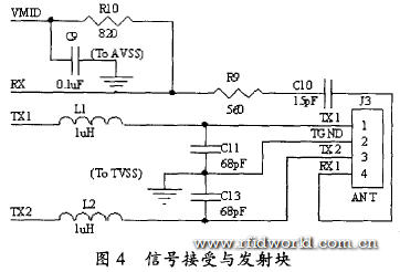 天线部分电路图