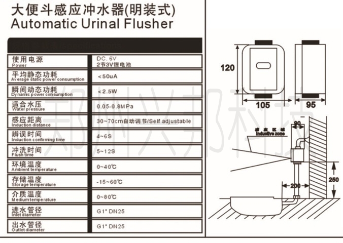 蹲位式厕所大便冲水节水器安装示意图