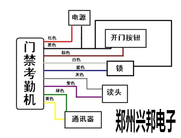 中控门禁考勤一体机_接线图分享