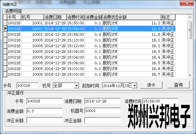 冲正什么意思