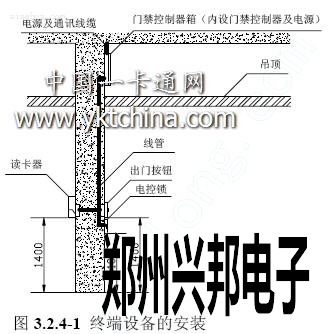 门禁终端设备的安装（门外）